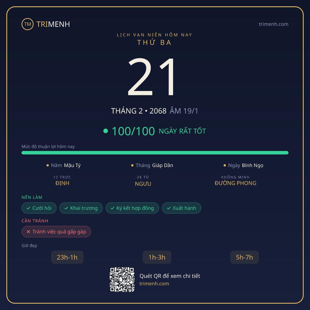 Ảnh lịch ngày 21/2/2068