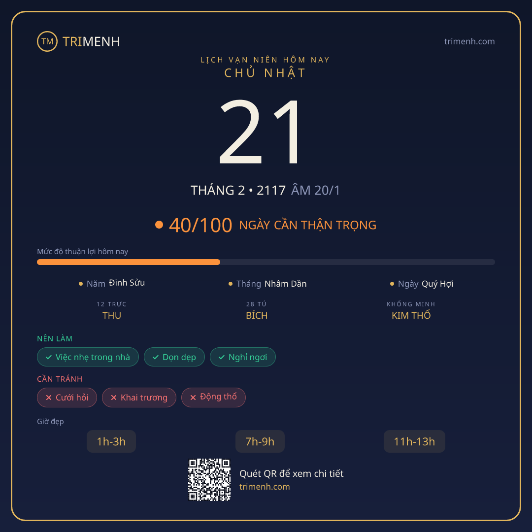 Ảnh lịch ngày 21/2/2117