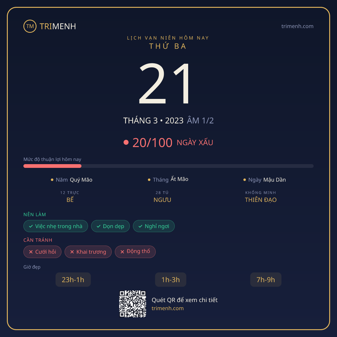 Ảnh lịch ngày 21/3/2023