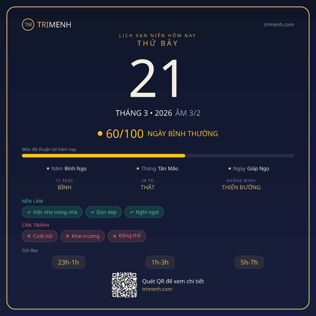 Ảnh lịch ngày 21/3/2026