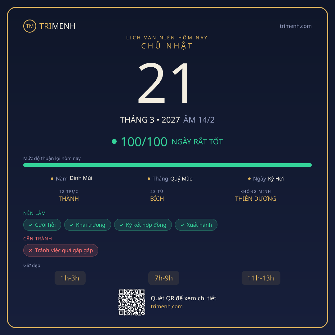 Ảnh lịch ngày 21/3/2027