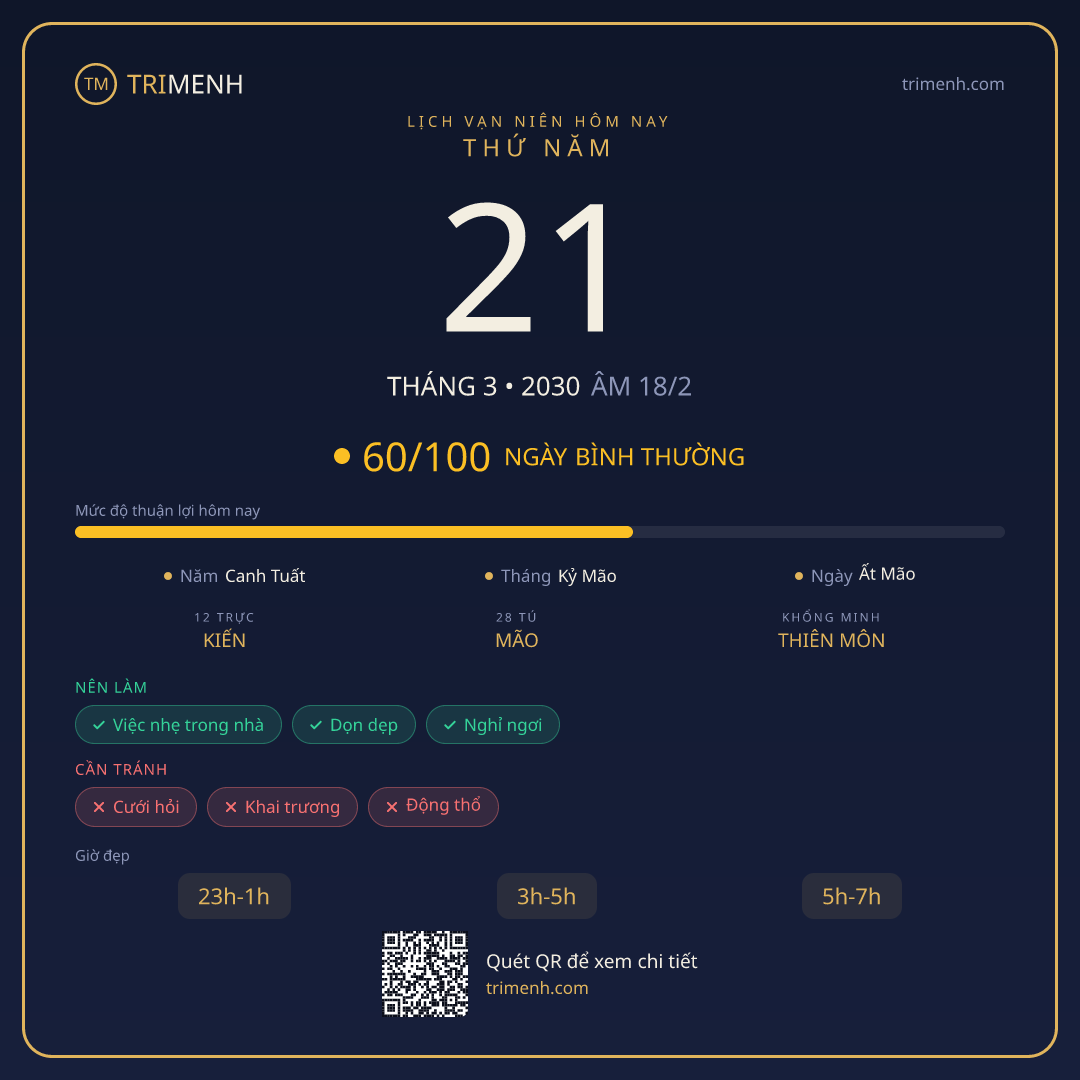 Ảnh lịch ngày 21/3/2030