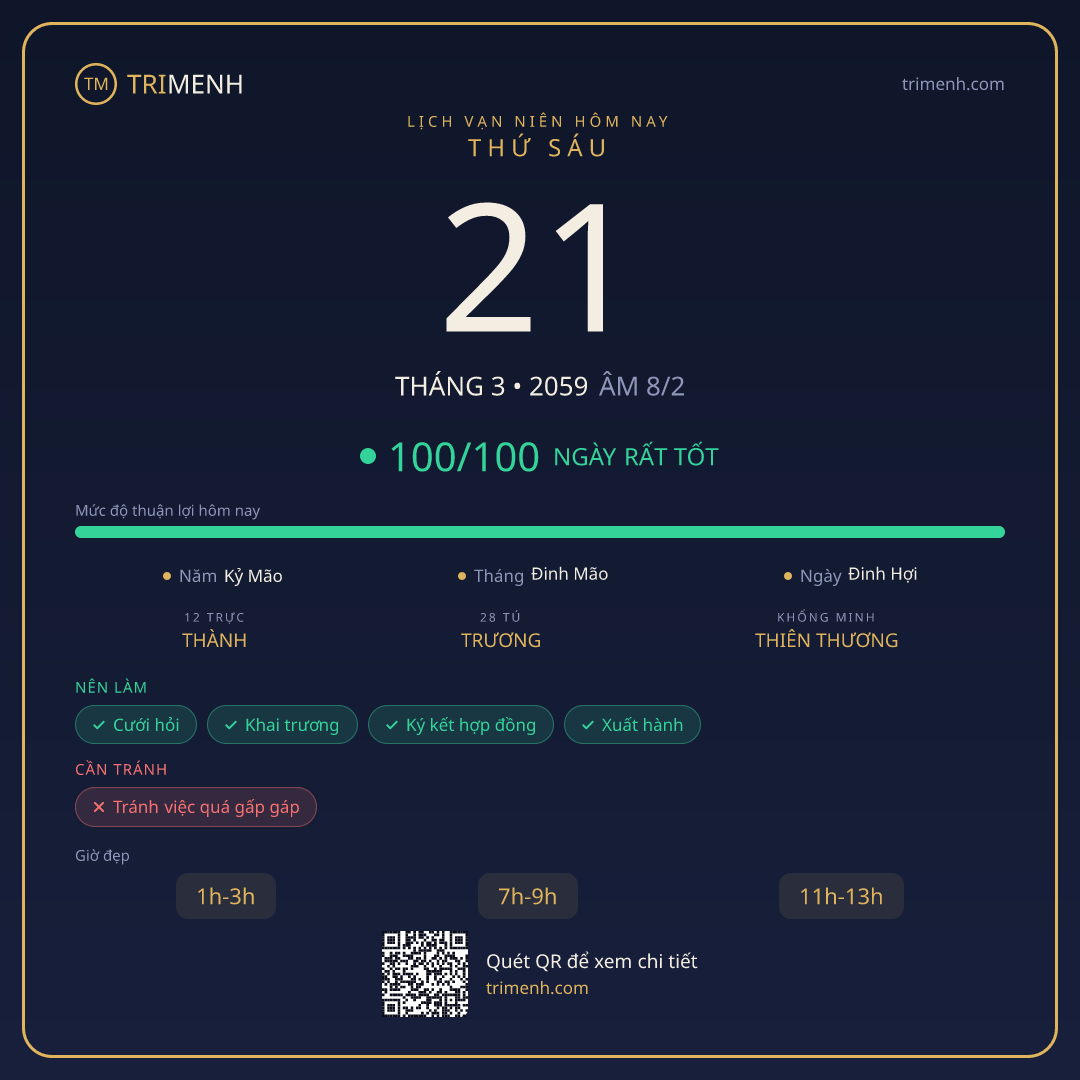 Ảnh lịch ngày 21/3/2059