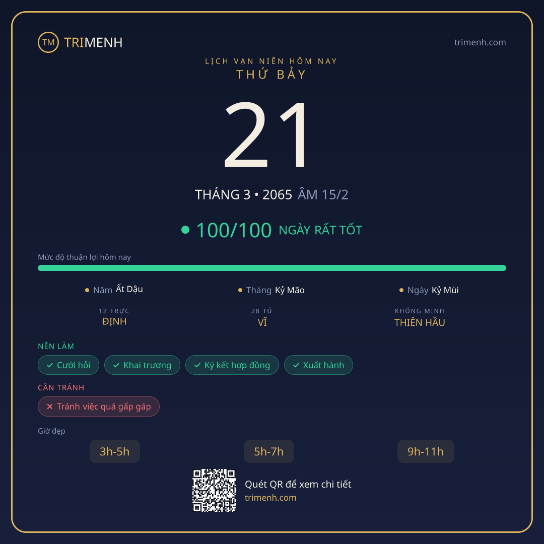 Ảnh lịch ngày 21/3/2065