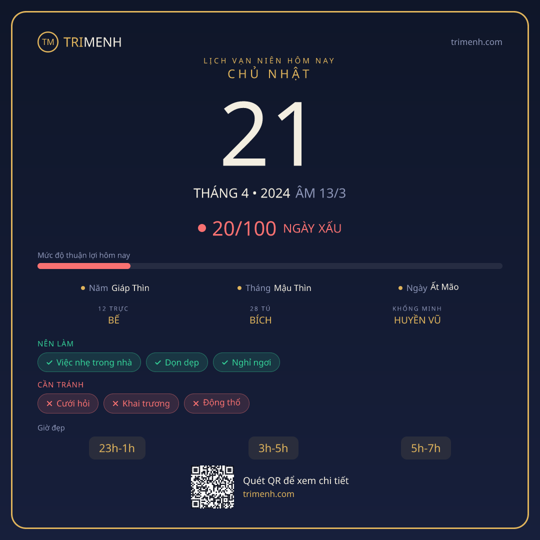 Ảnh lịch ngày 21/4/2024