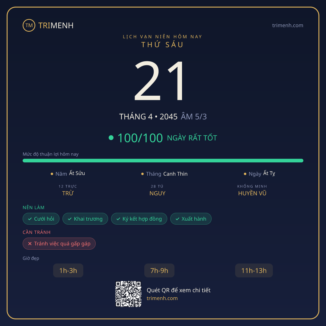 Ảnh lịch ngày 21/4/2045
