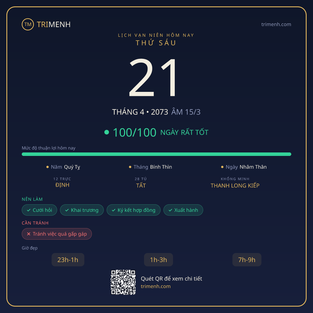 Ảnh lịch ngày 21/4/2073