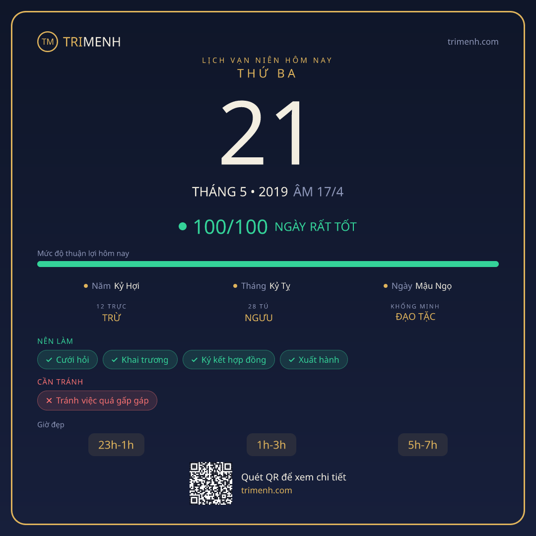 Ảnh lịch ngày 21/5/2019