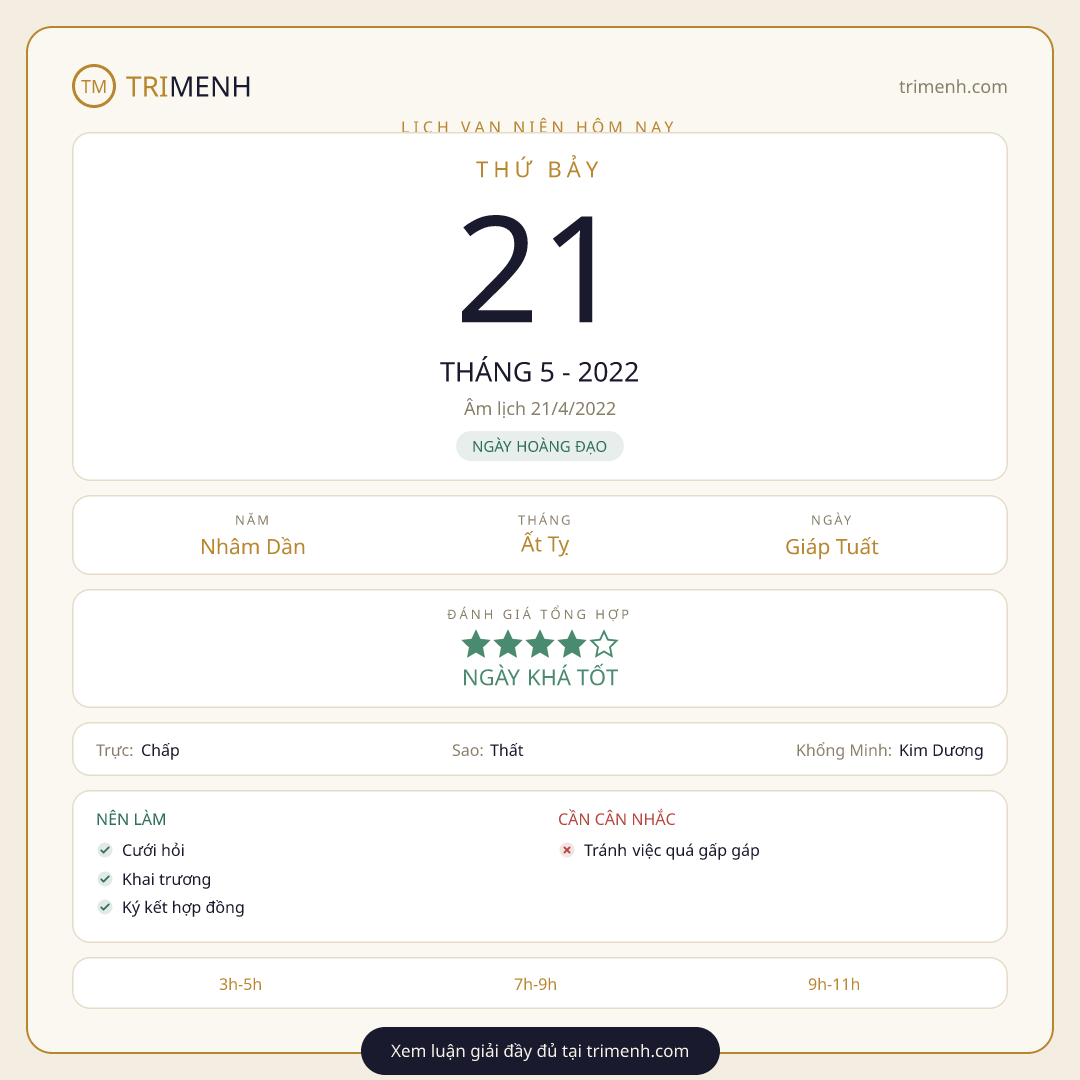 Ảnh lịch ngày 21/5/2022