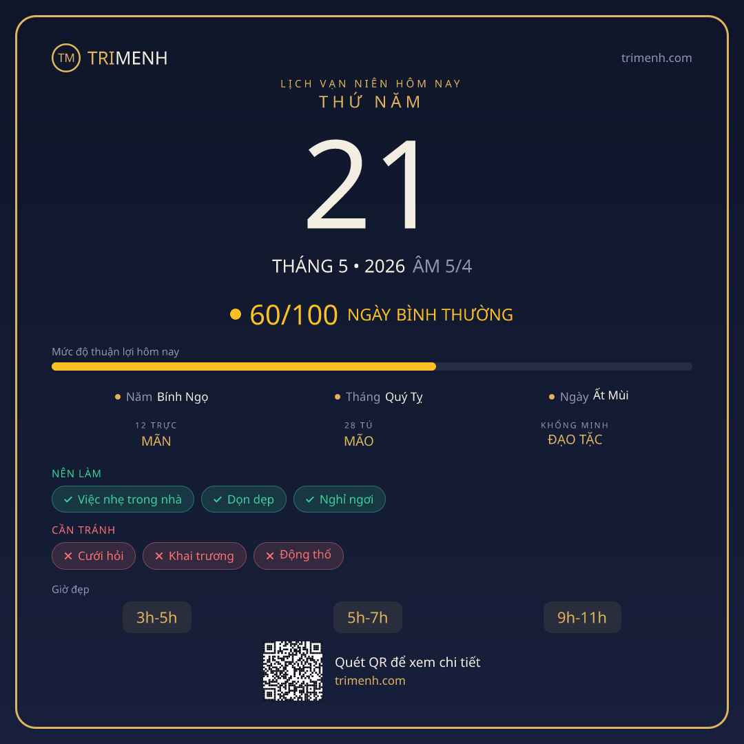 Ảnh lịch ngày 21/5/2026