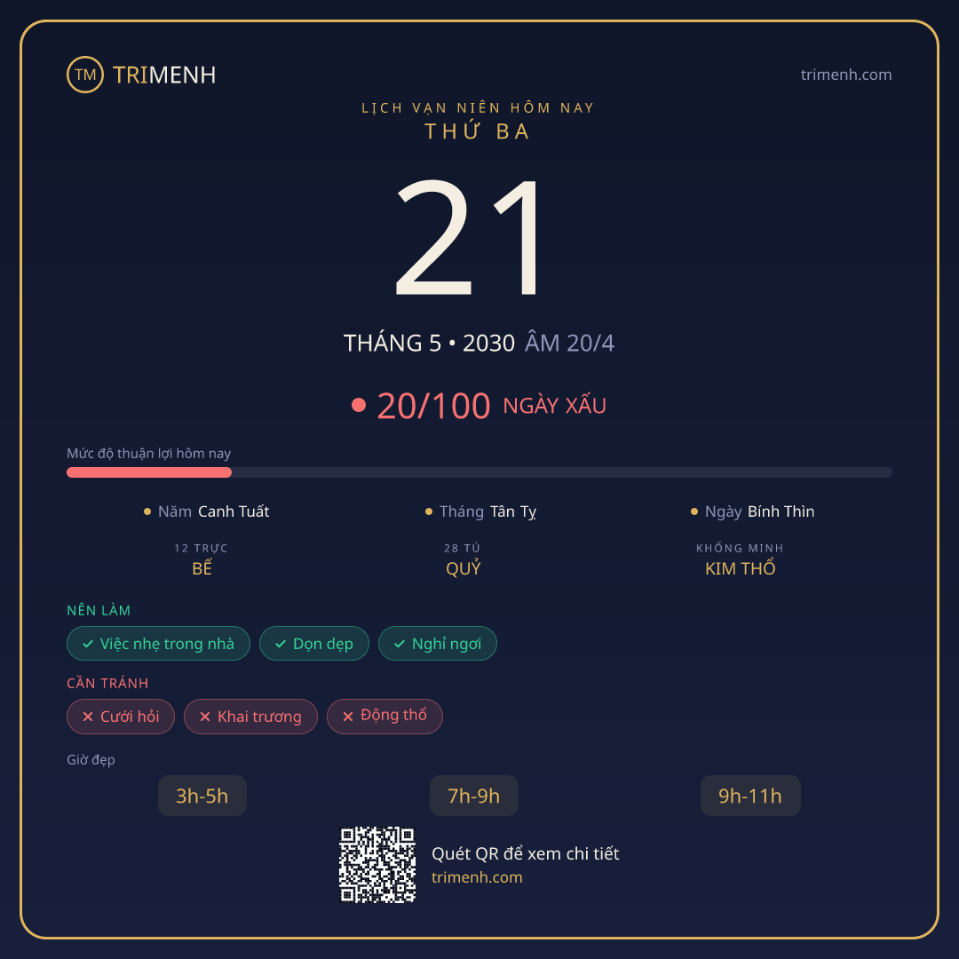 Ảnh lịch ngày 21/5/2030