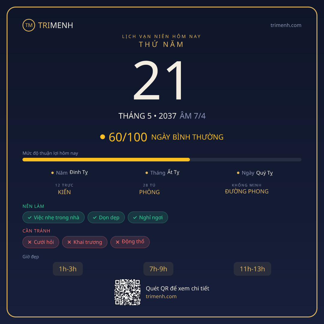 Ảnh lịch ngày 21/5/2037
