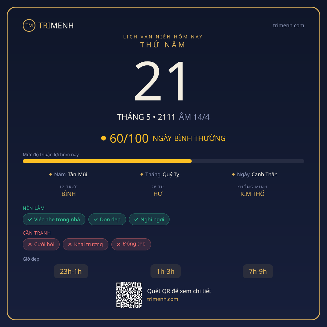 Ảnh lịch ngày 21/5/2111