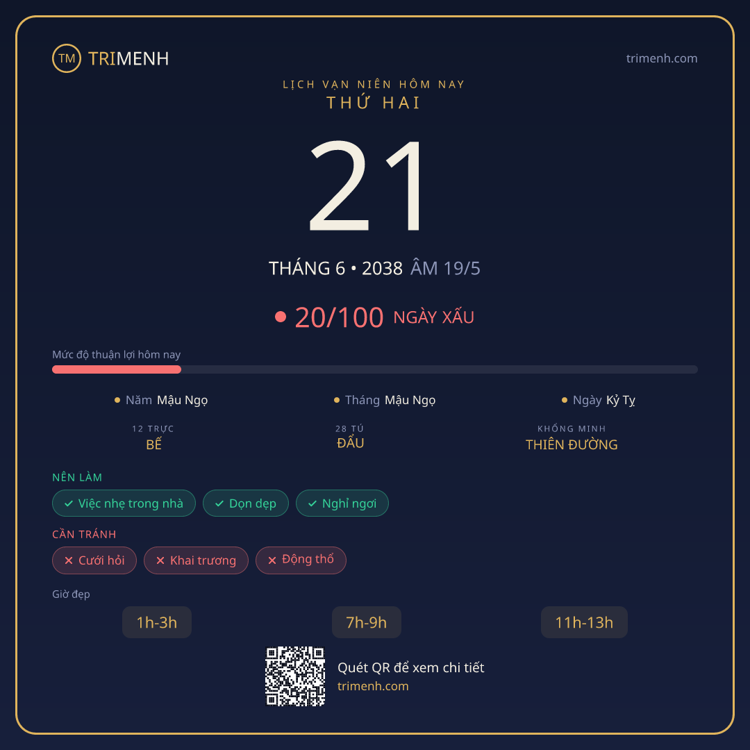 Ảnh lịch ngày 21/6/2038