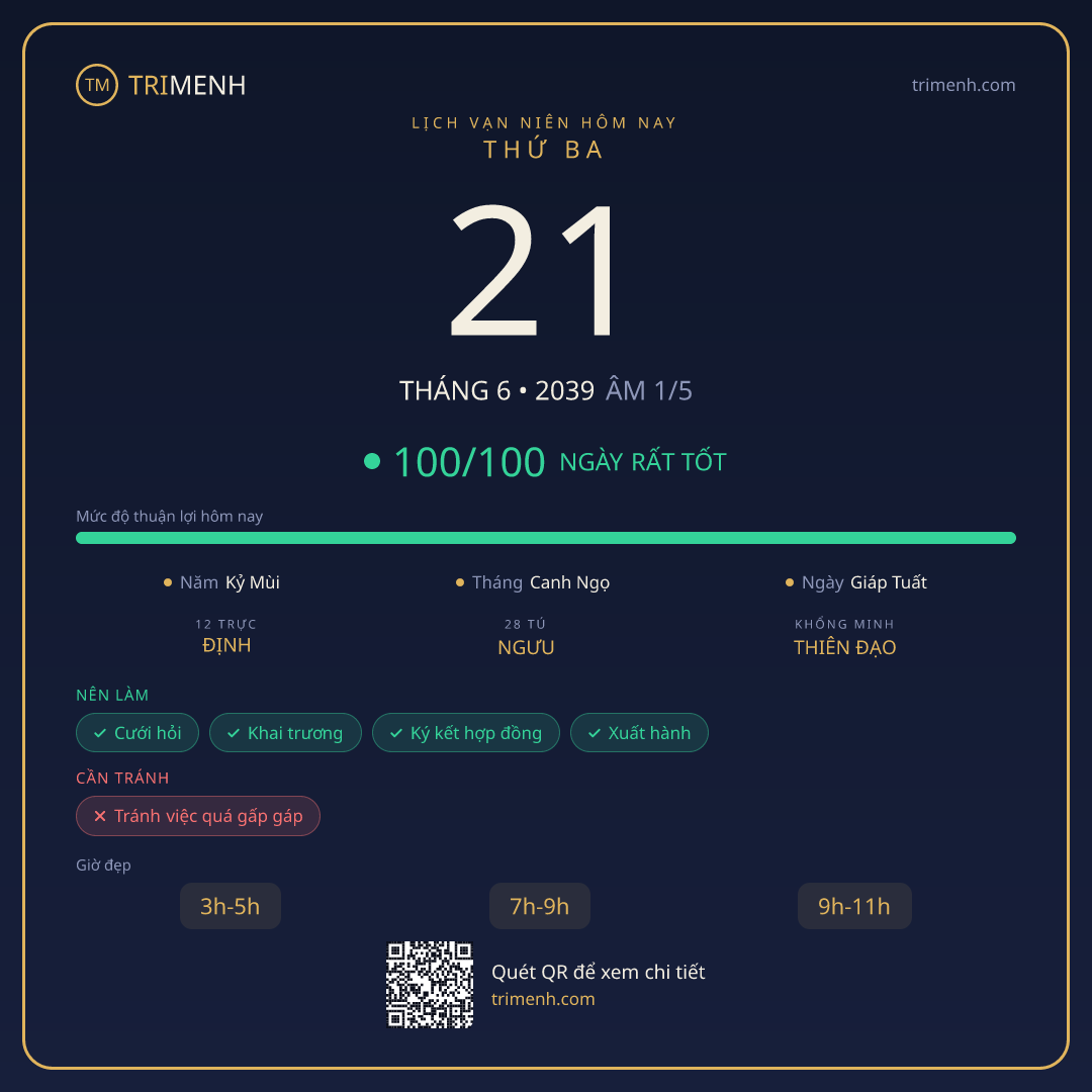 Ảnh lịch ngày 21/6/2039