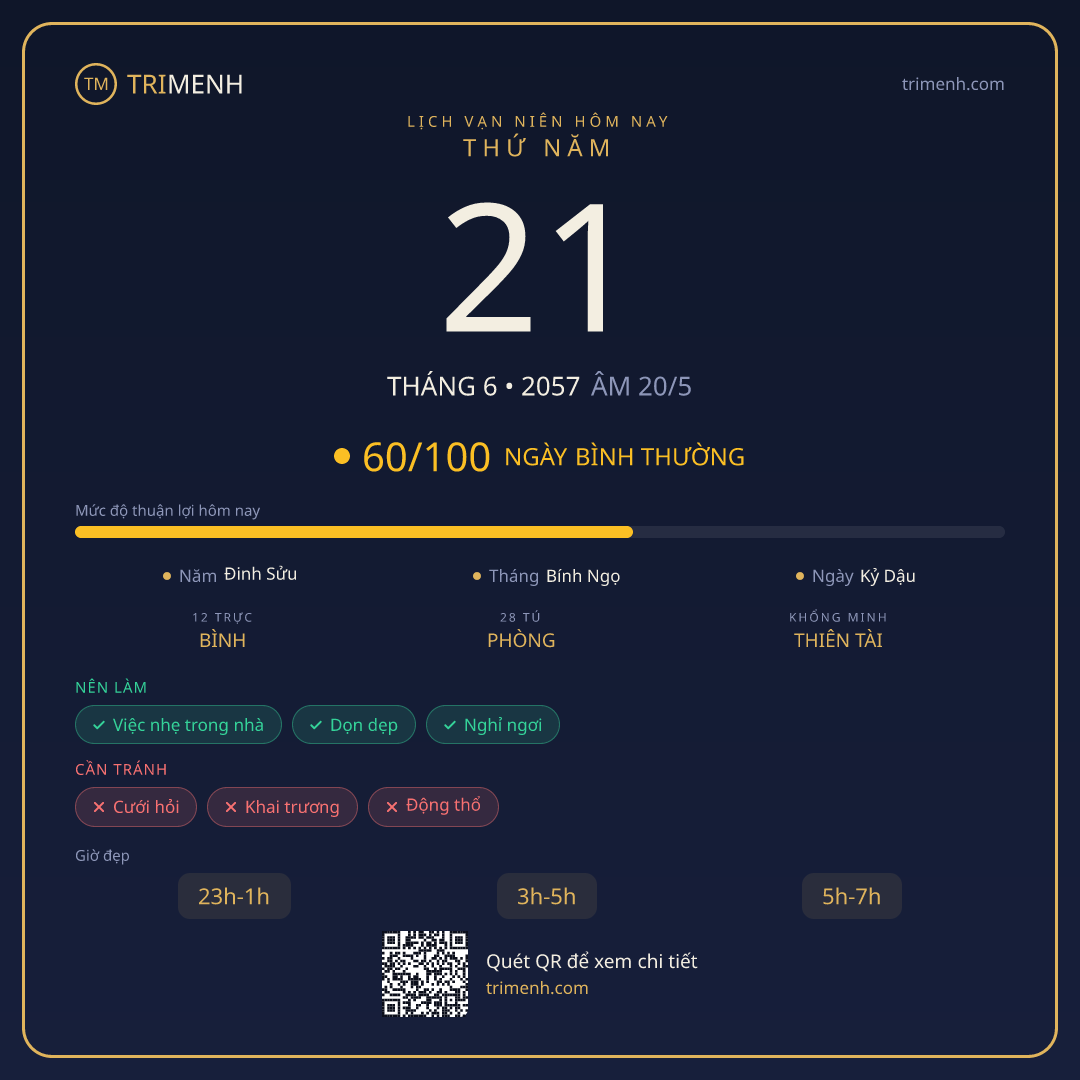 Ảnh lịch ngày 21/6/2057