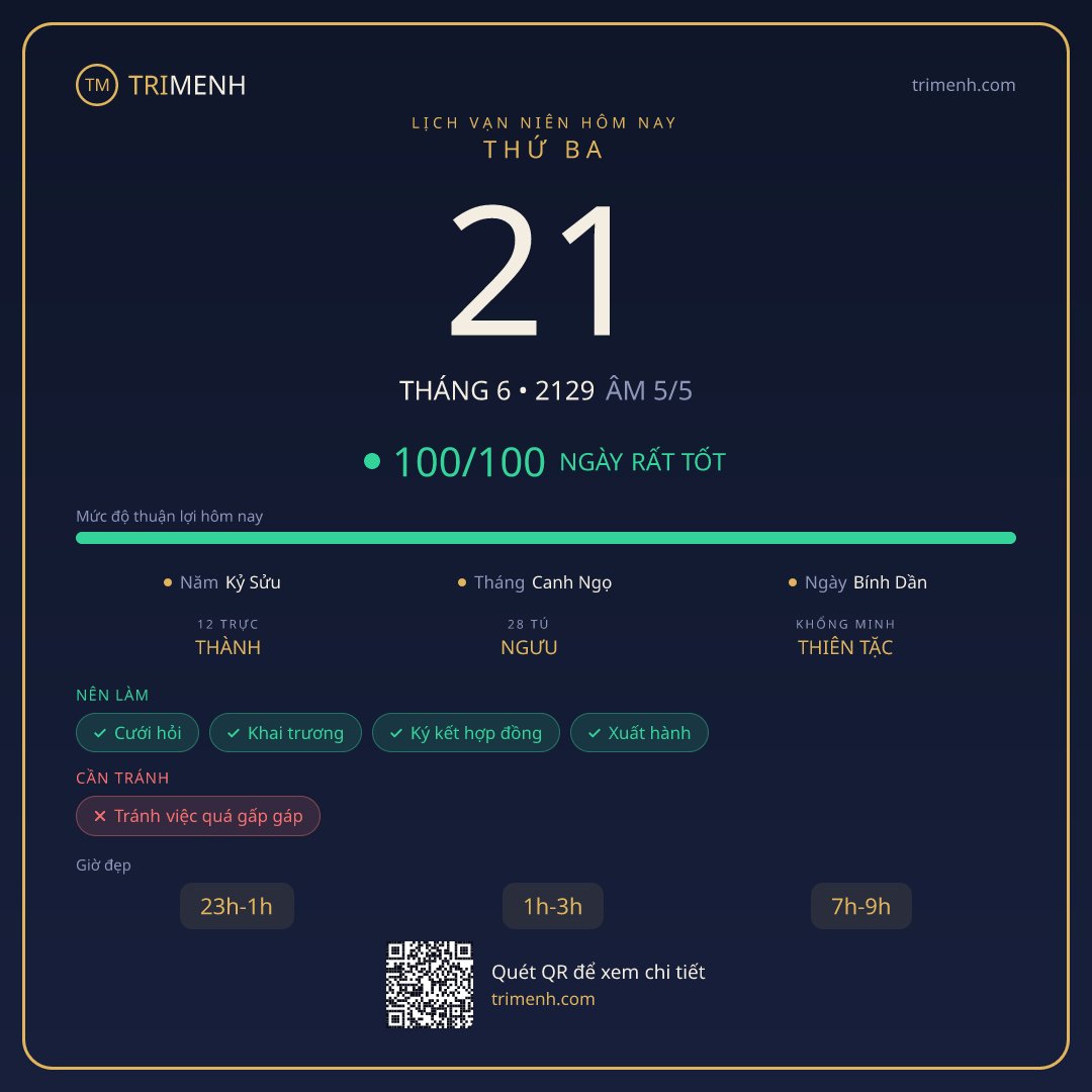Ảnh lịch ngày 21/6/2129
