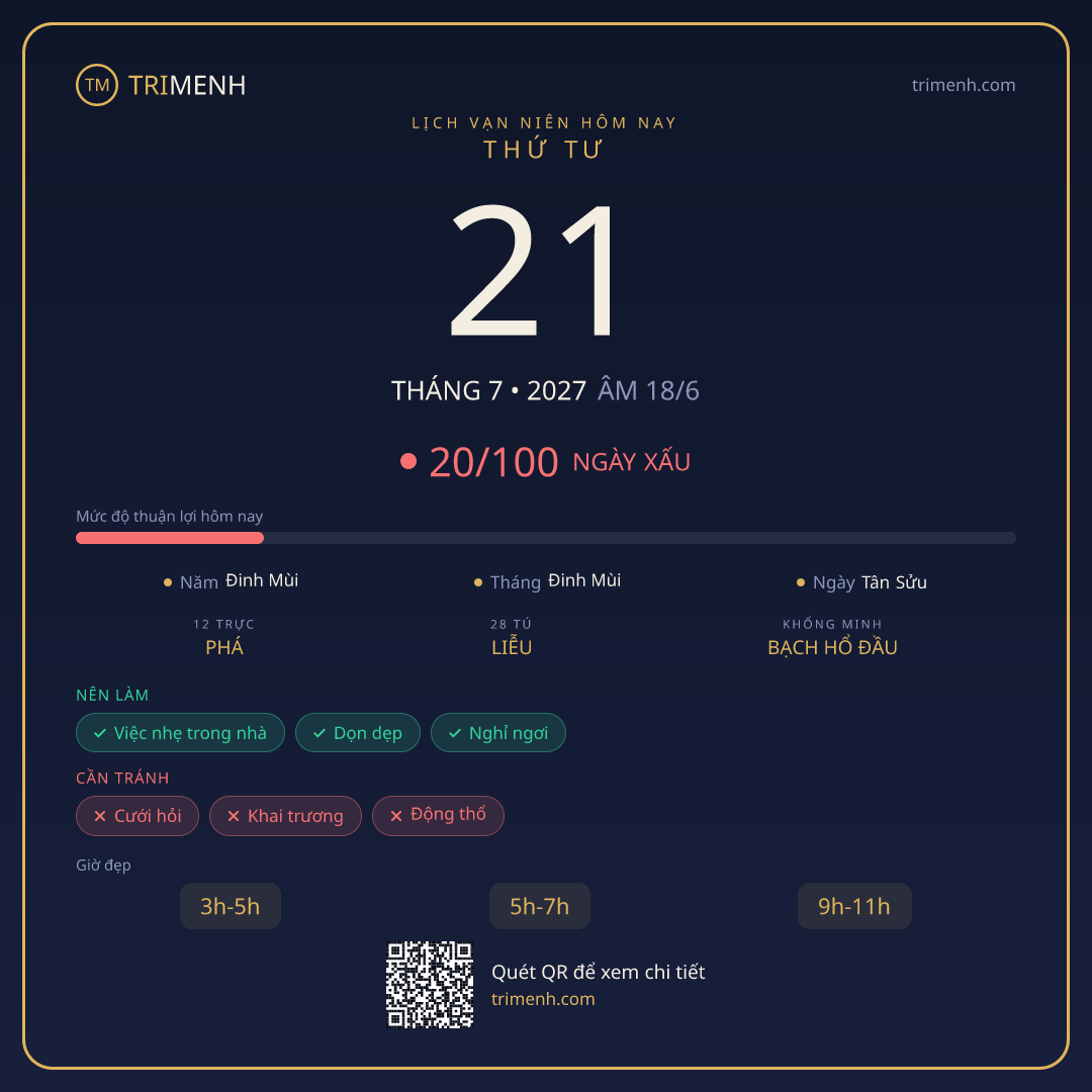 Ảnh lịch ngày 21/7/2027
