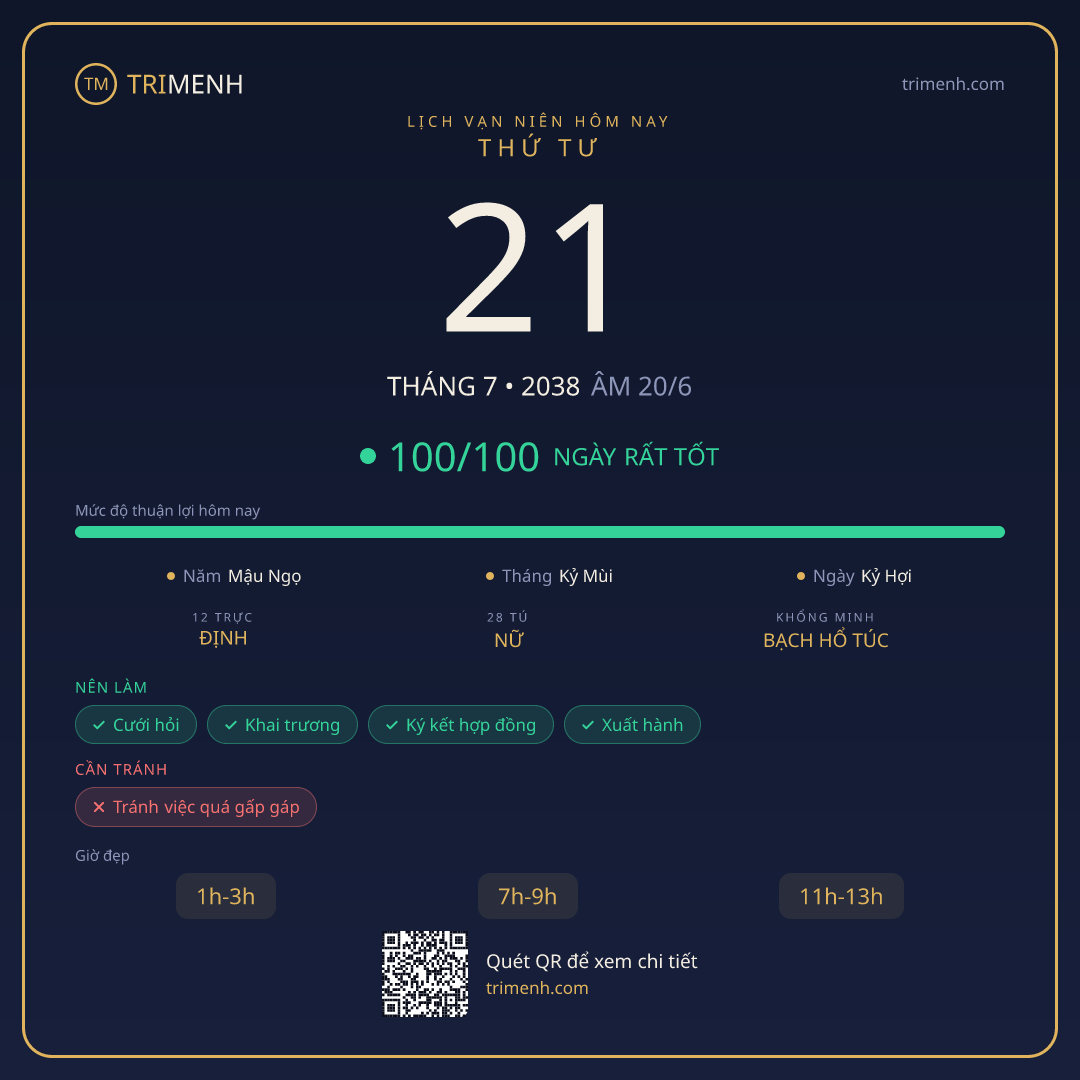 Ảnh lịch ngày 21/7/2038