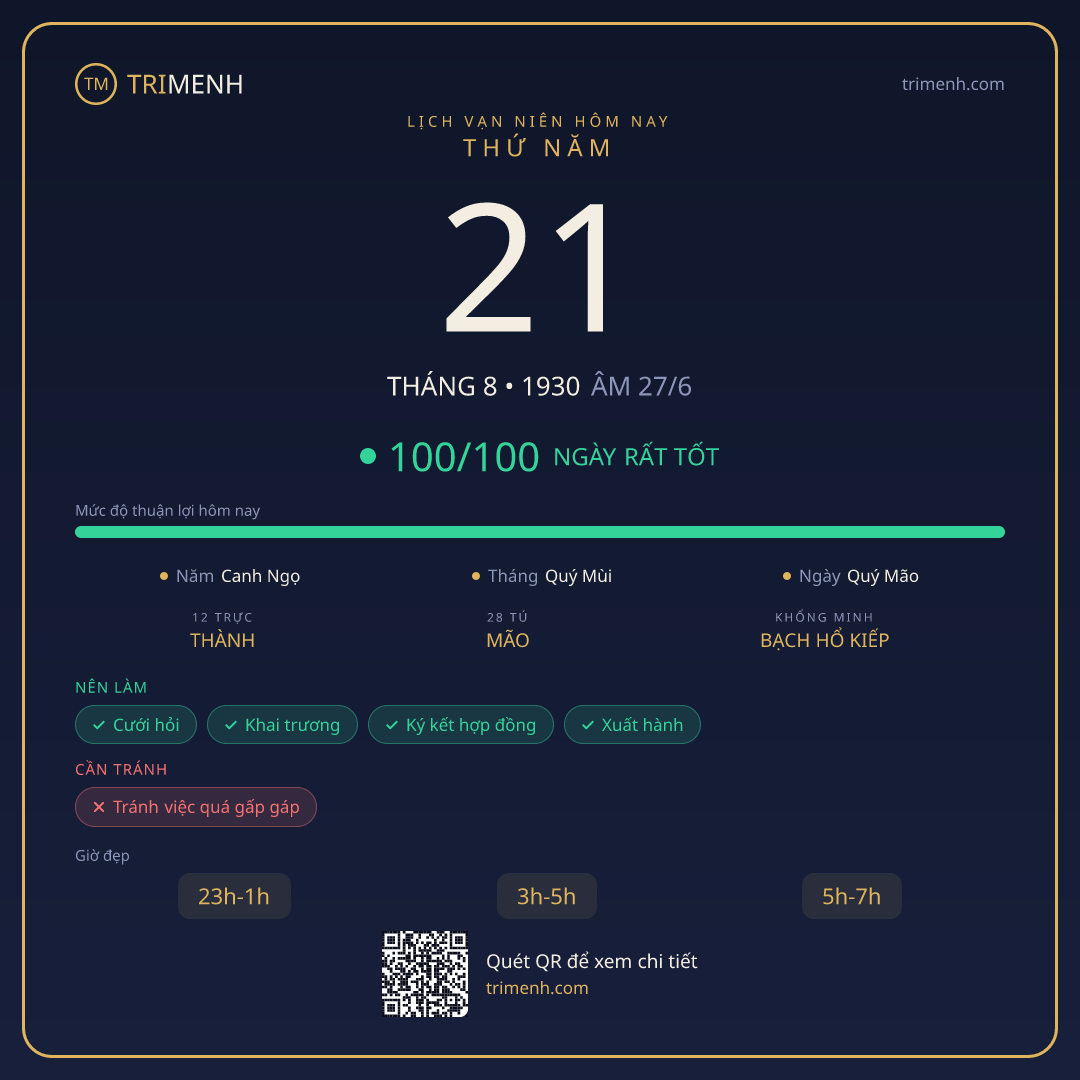 Ảnh lịch ngày 21/8/1930