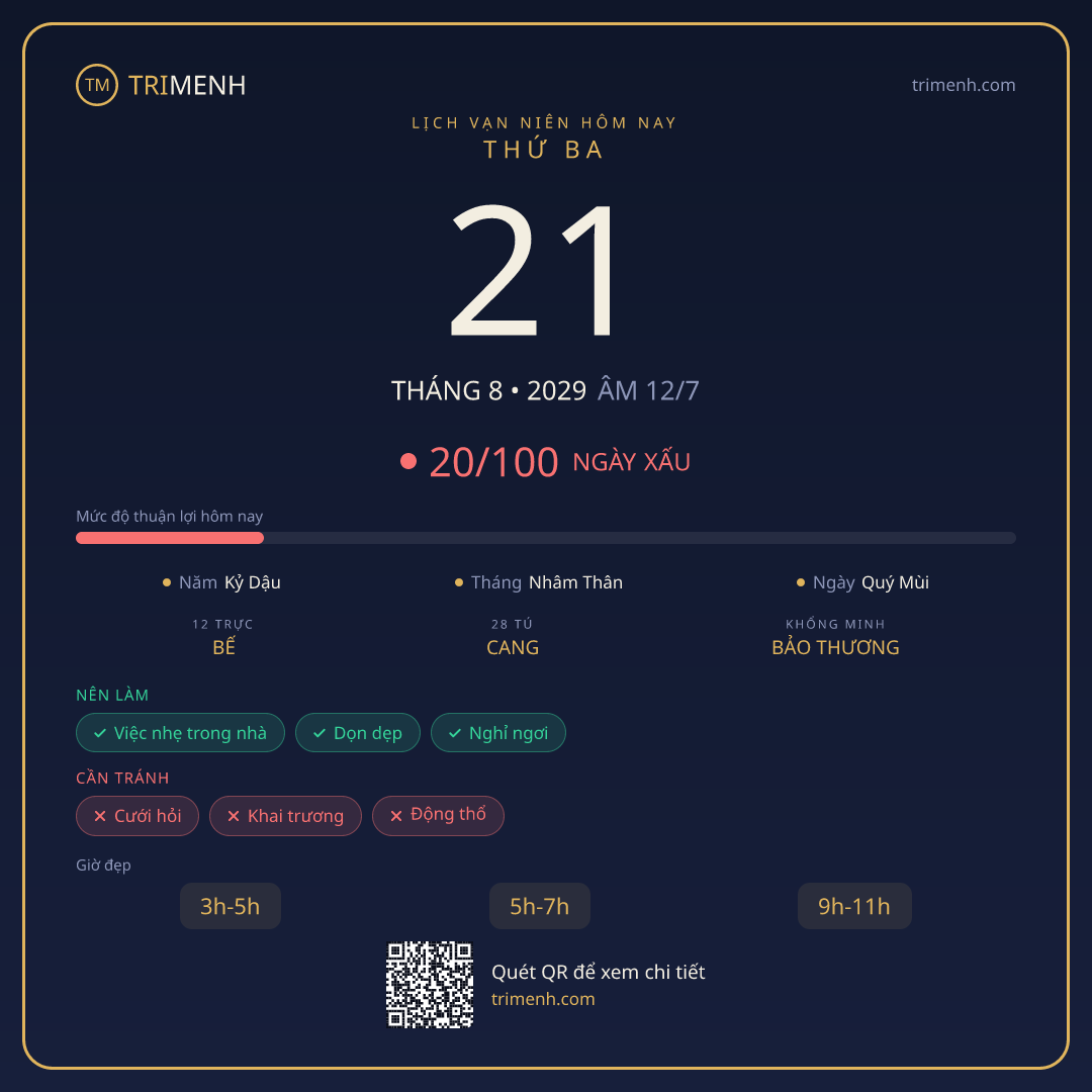 Ảnh lịch ngày 21/8/2029