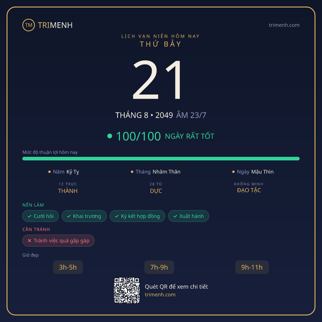 Ảnh lịch ngày 21/8/2049