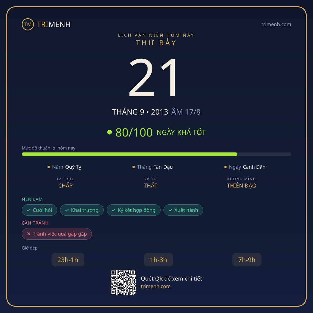 Ảnh lịch ngày 21/9/2013