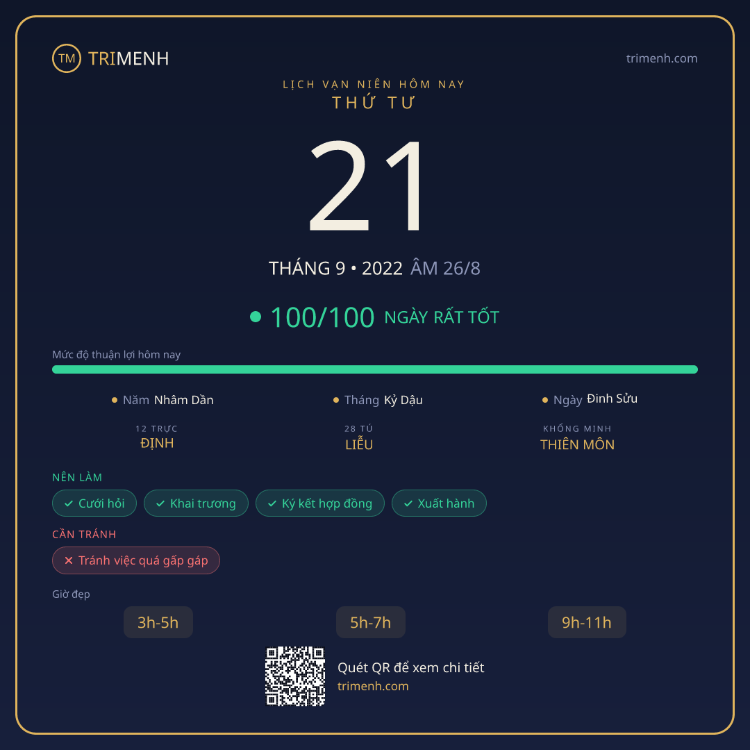 Ảnh lịch ngày 21/9/2022