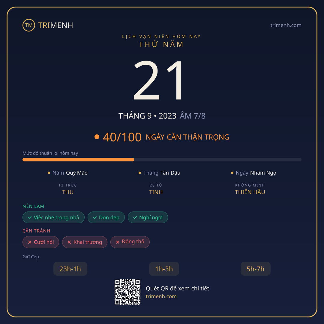 Ảnh lịch ngày 21/9/2023