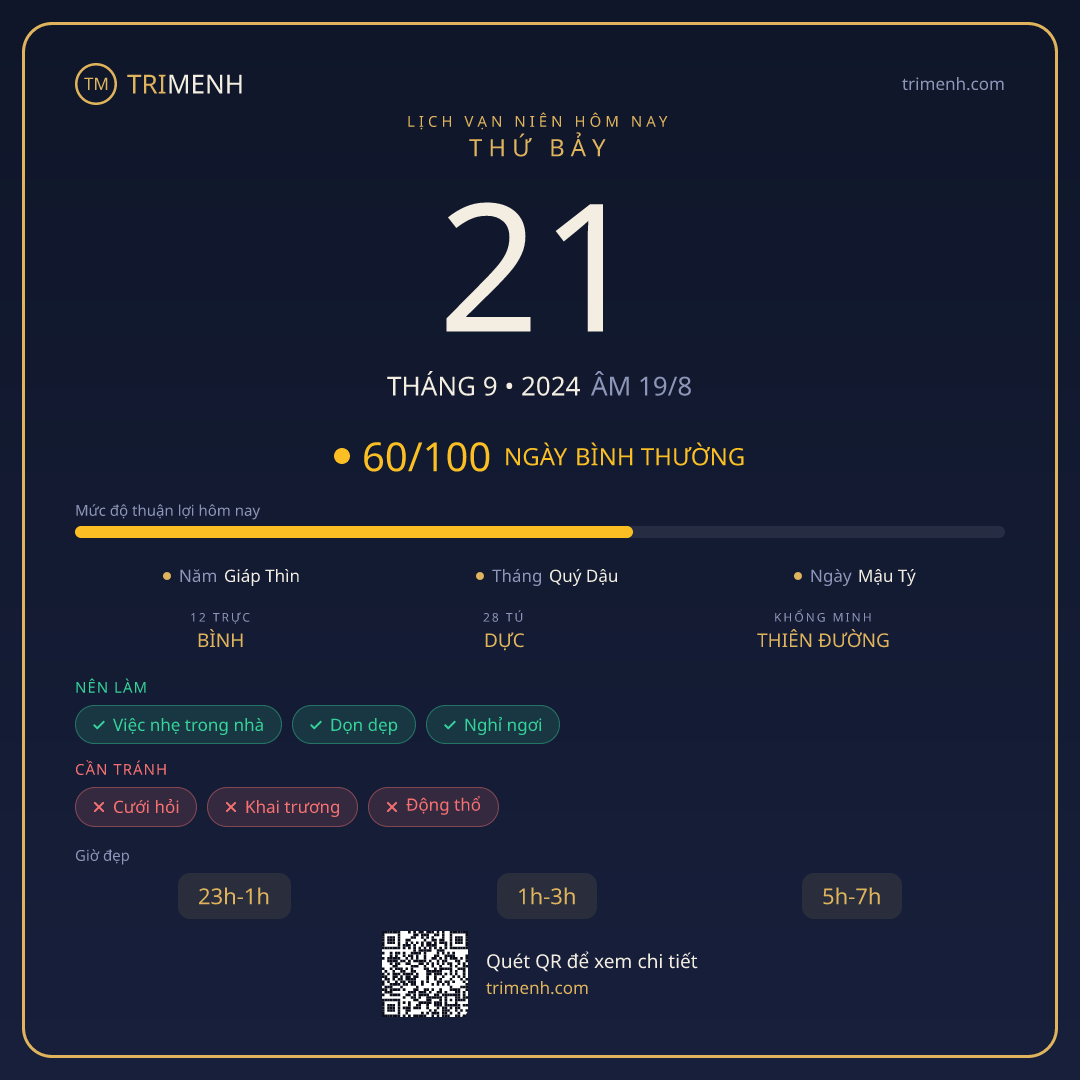 Ảnh lịch ngày 21/9/2024