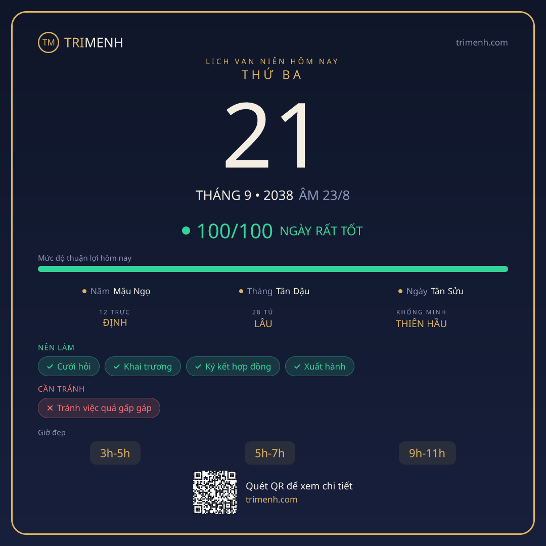 Ảnh lịch ngày 21/9/2038