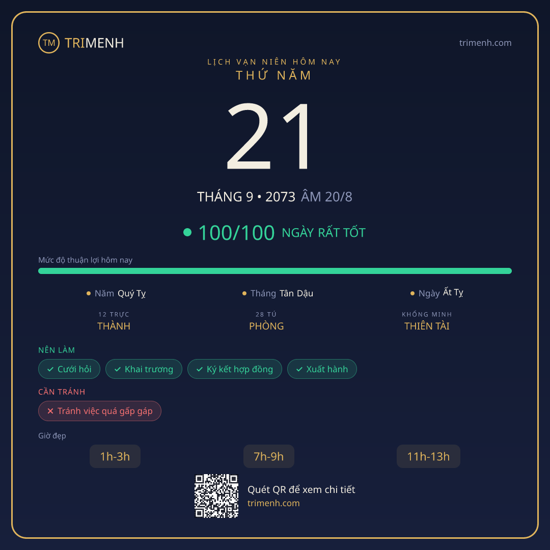 Ảnh lịch ngày 21/9/2073