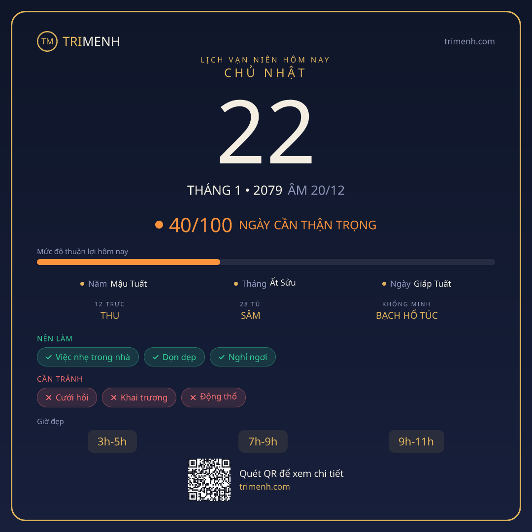 Ảnh lịch ngày 22/1/2079