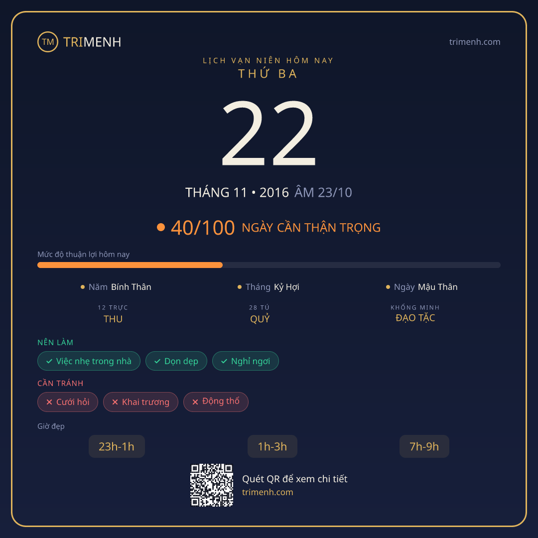 Ảnh lịch ngày 22/11/2016