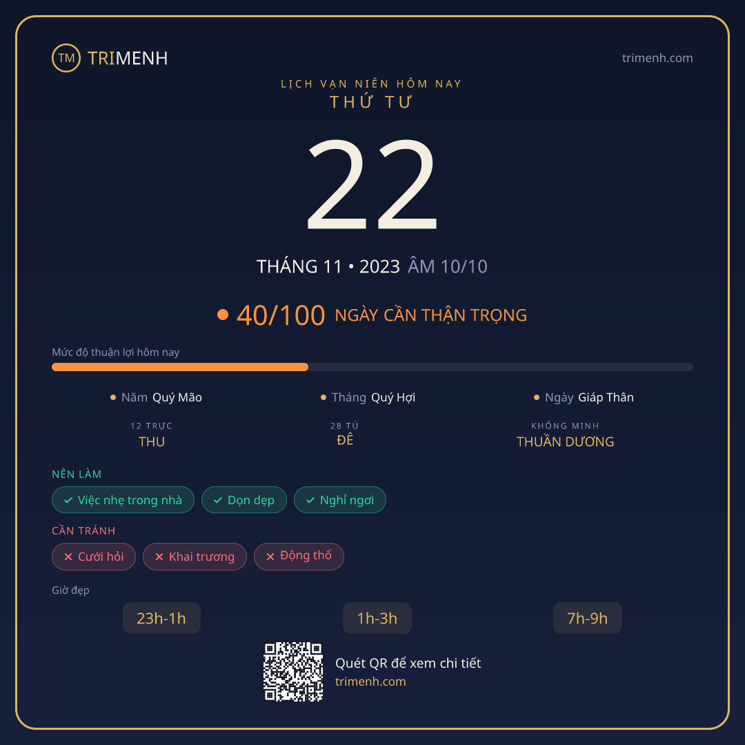 Ảnh lịch ngày 22/11/2023