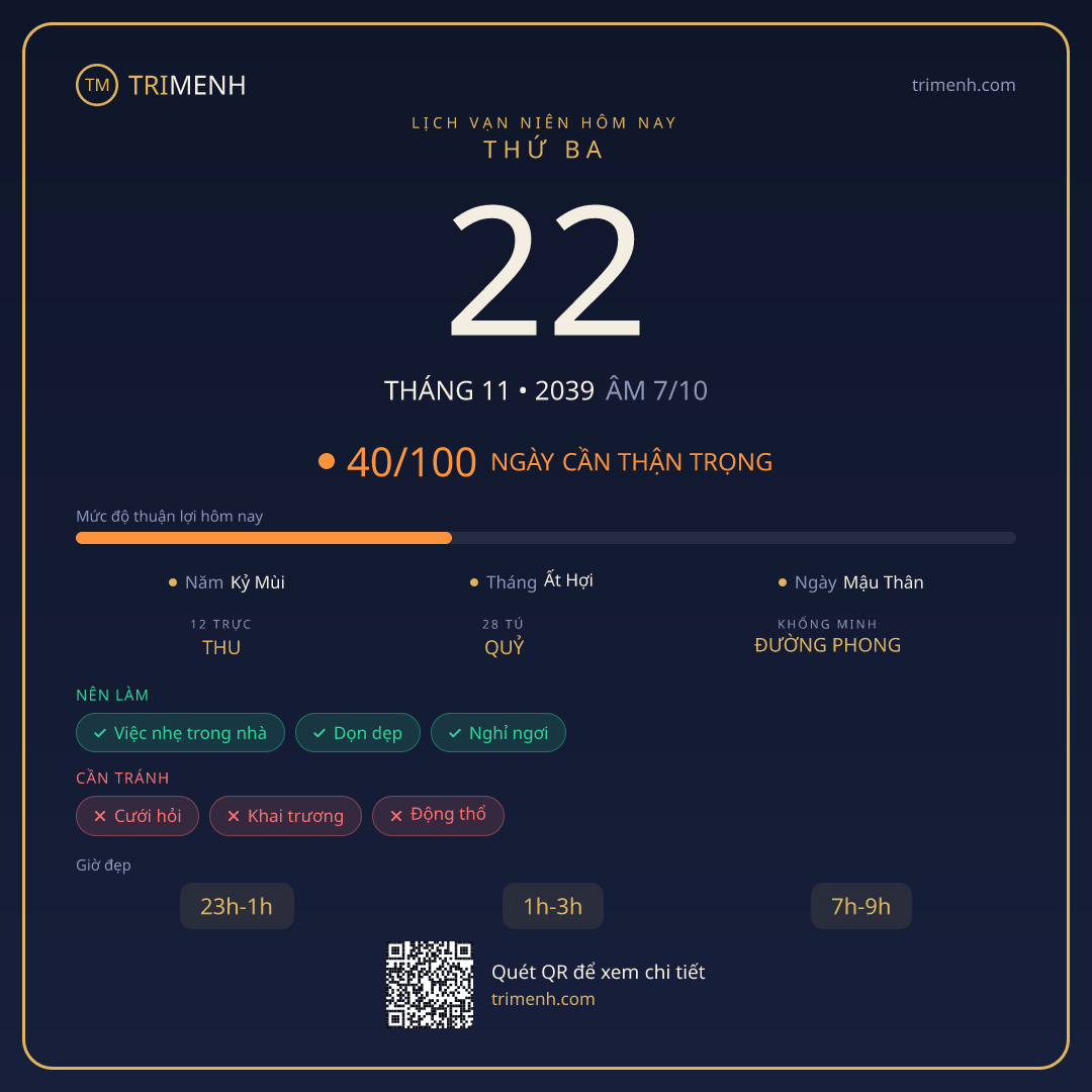 Ảnh lịch ngày 22/11/2039