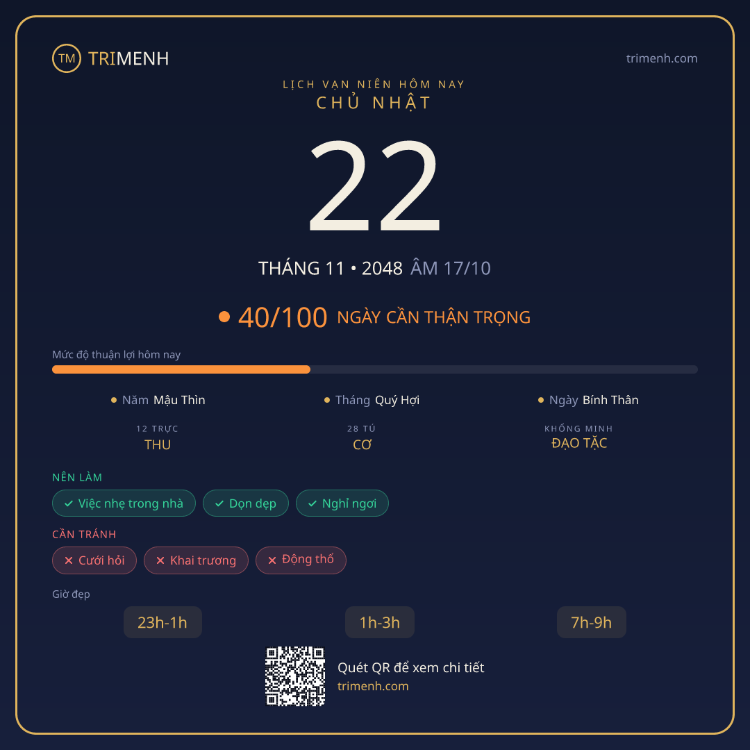 Ảnh lịch ngày 22/11/2048