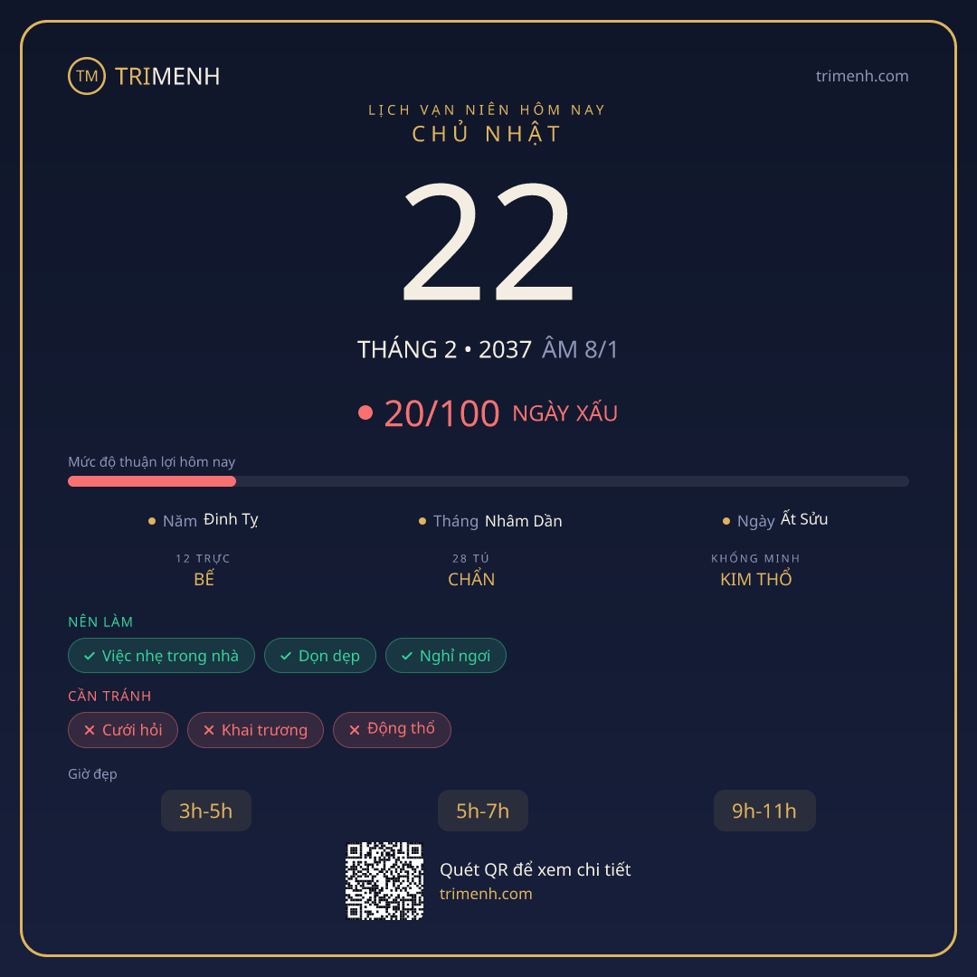 Ảnh lịch ngày 22/2/2037