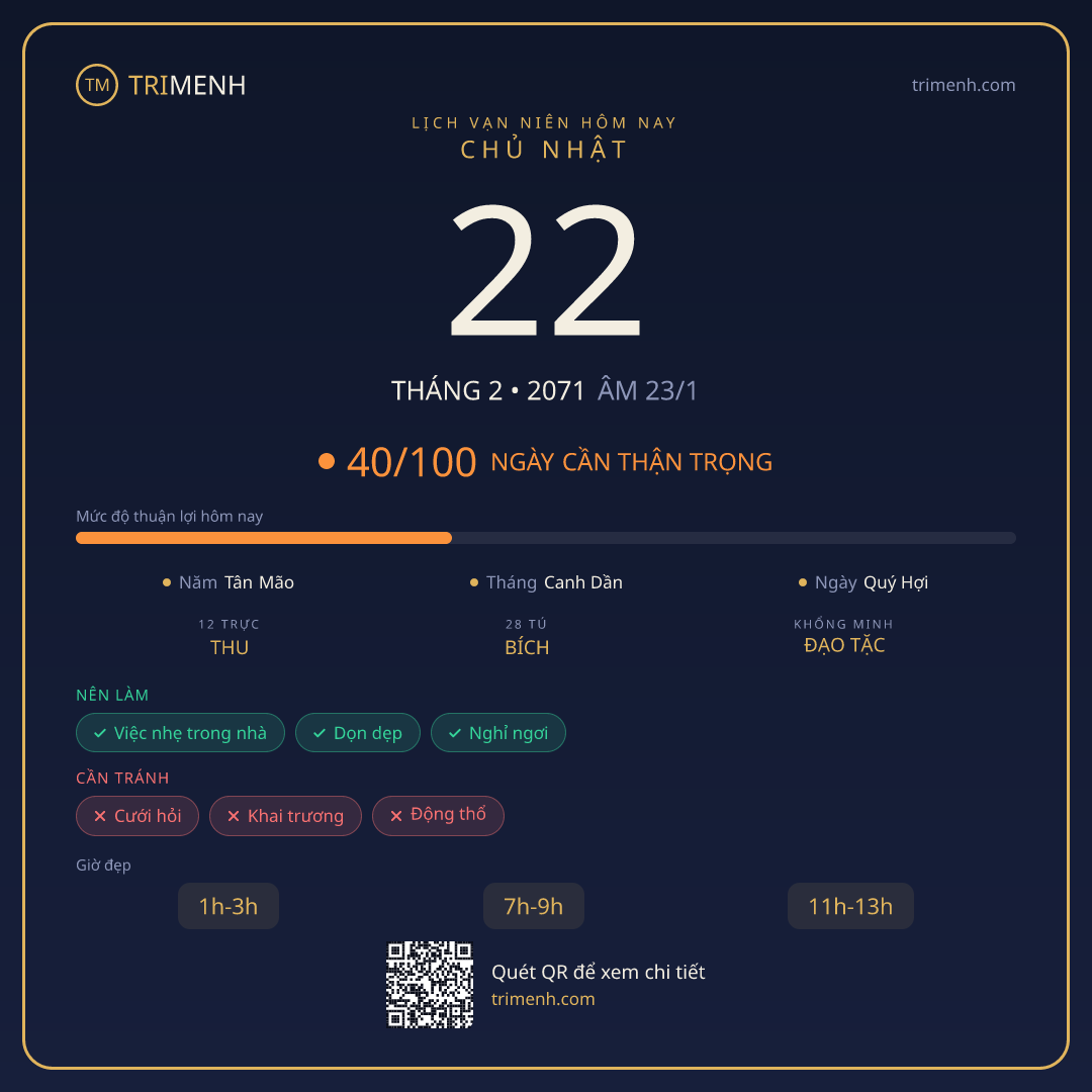 Ảnh lịch ngày 22/2/2071