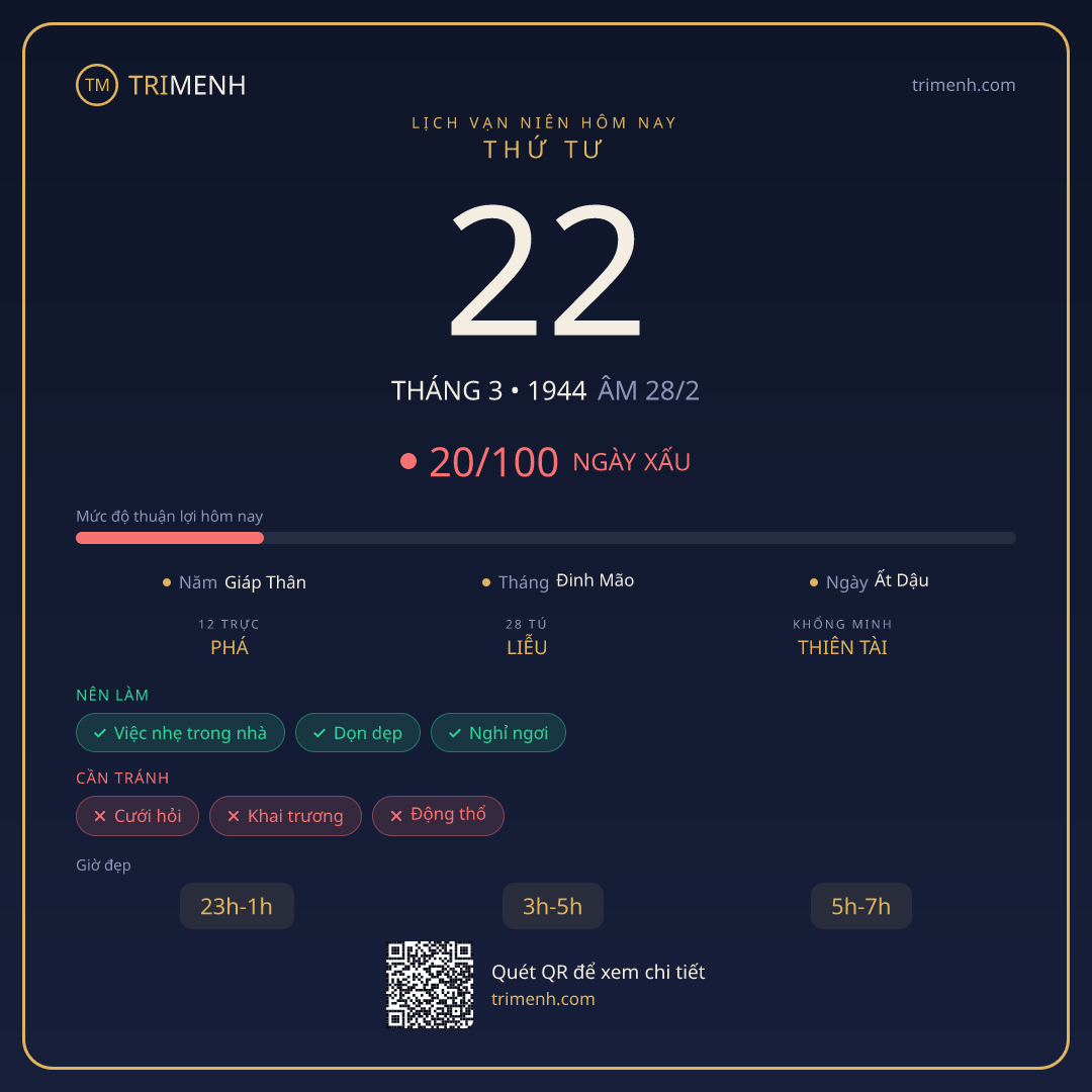 Ảnh lịch ngày 22/3/1944