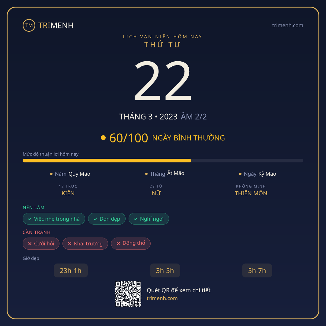 Ảnh lịch ngày 22/3/2023