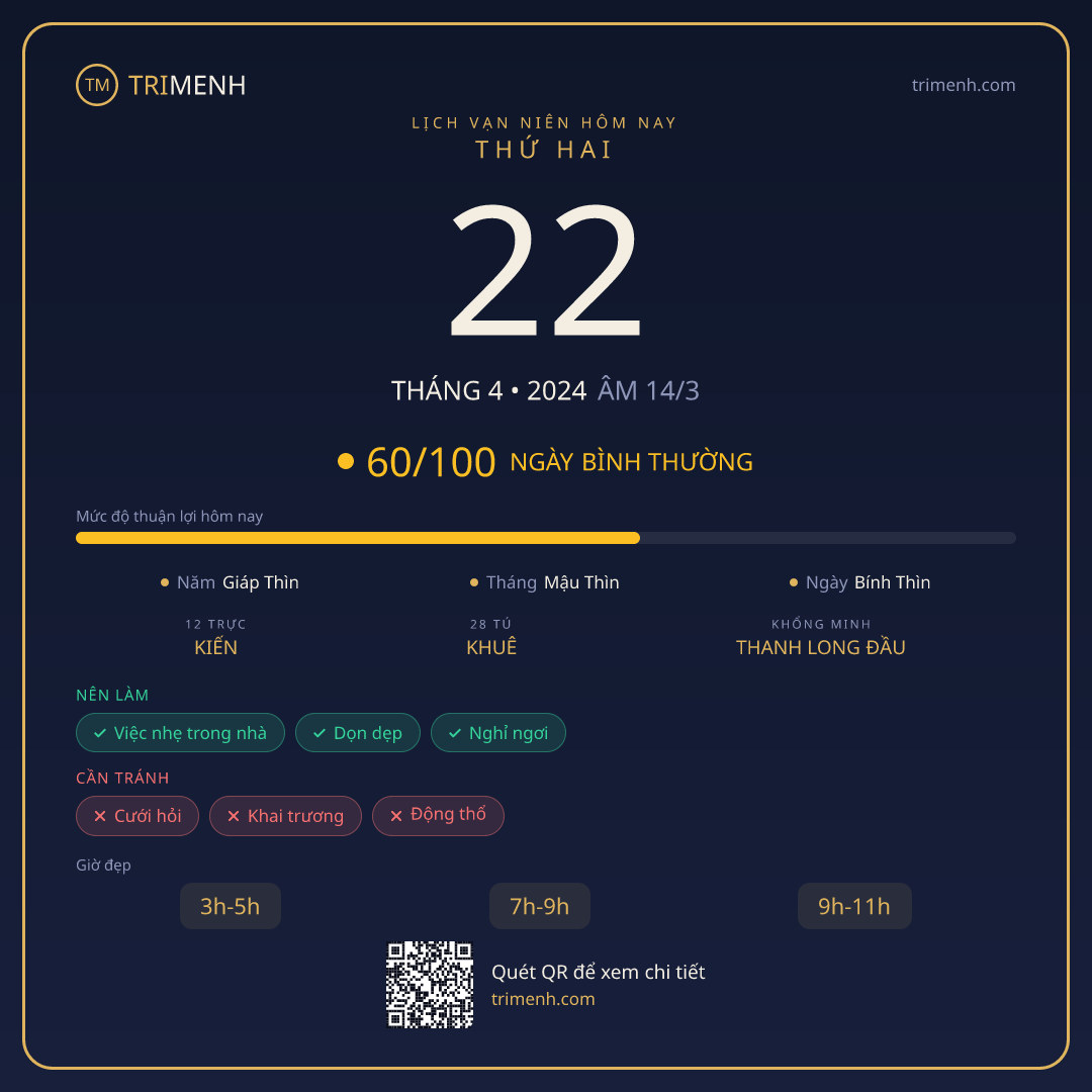 Ảnh lịch ngày 22/4/2024