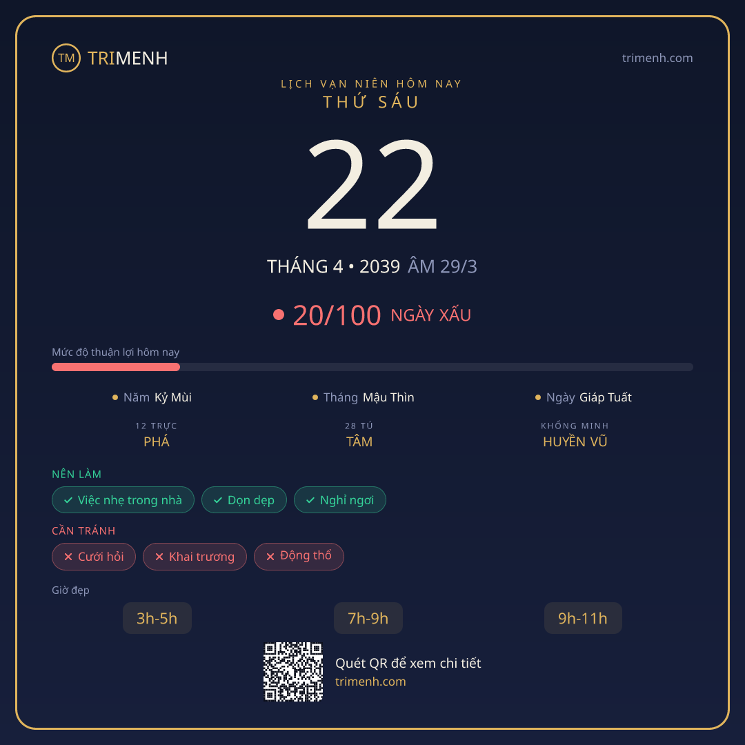 Ảnh lịch ngày 22/4/2039