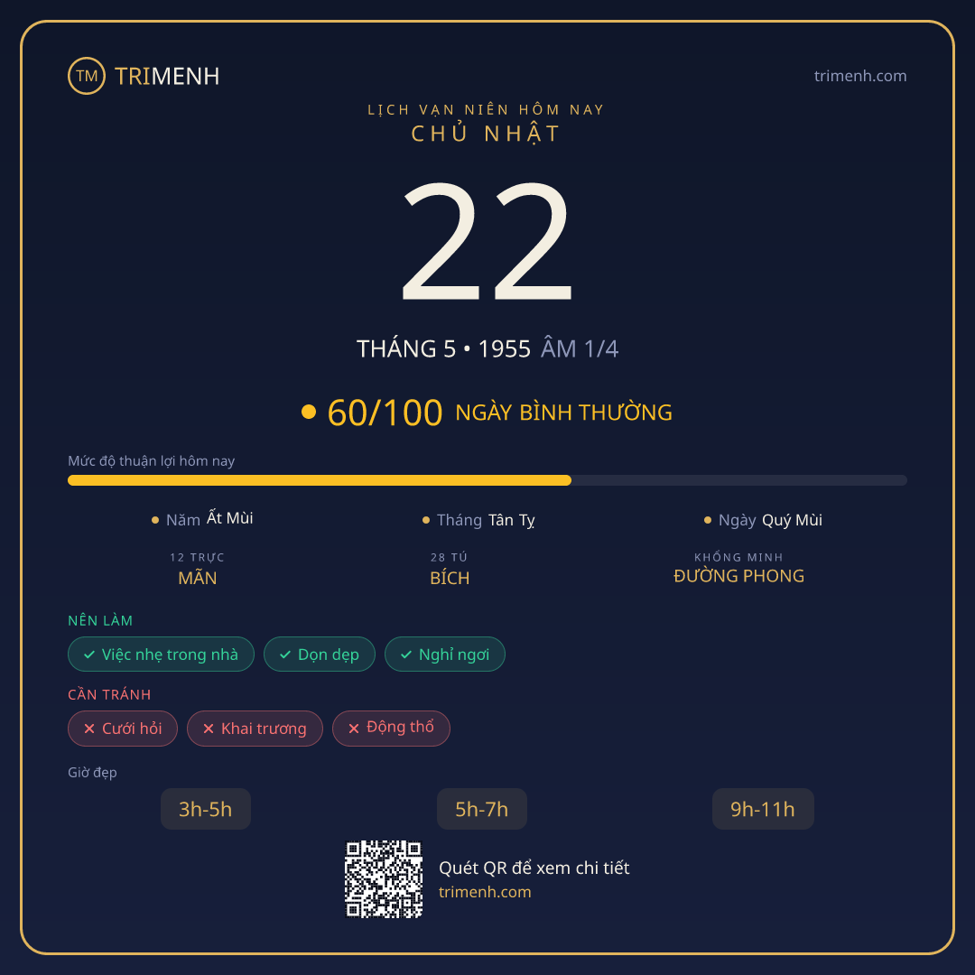 Ảnh lịch ngày 22/5/1955