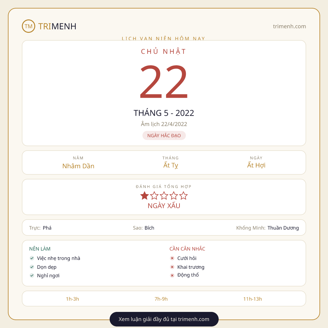 Ảnh lịch ngày 22/5/2022