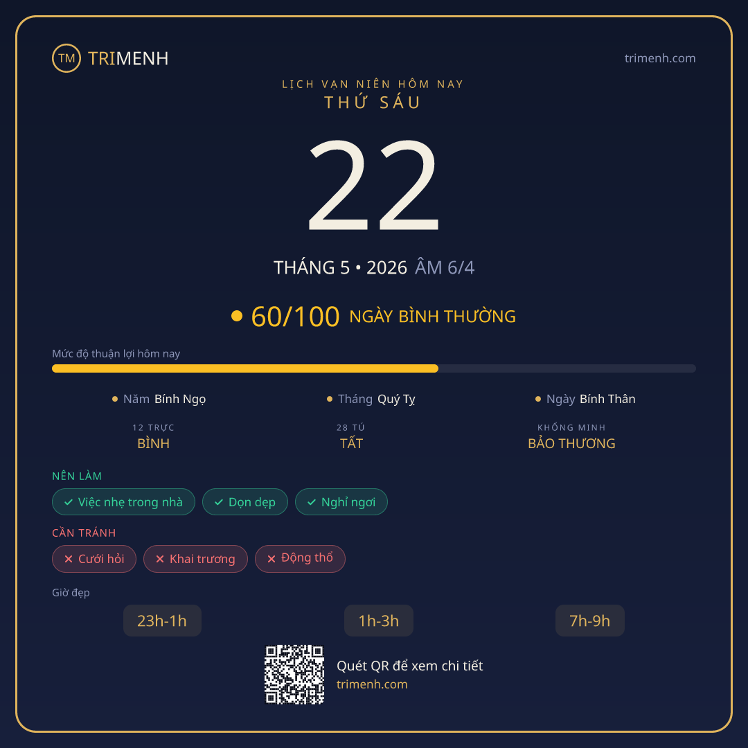 Ảnh lịch ngày 22/5/2026