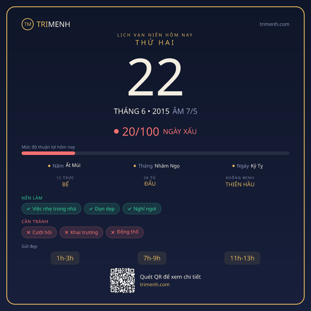 Ảnh lịch ngày 22/6/2015