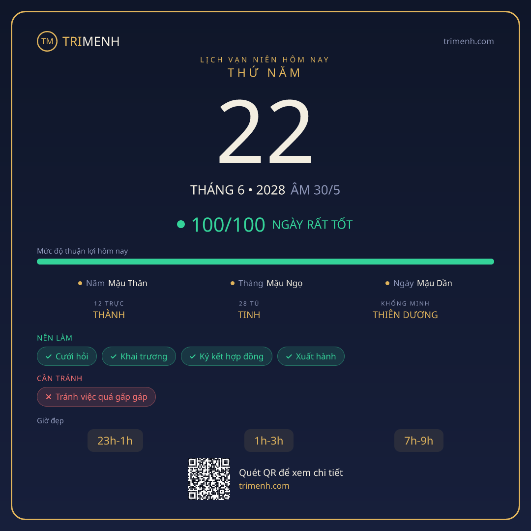 Ảnh lịch ngày 22/6/2028