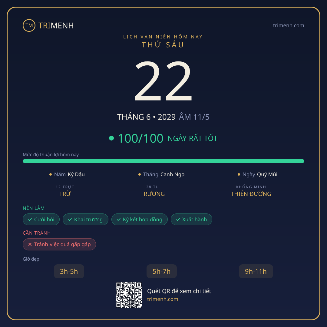 Ảnh lịch ngày 22/6/2029