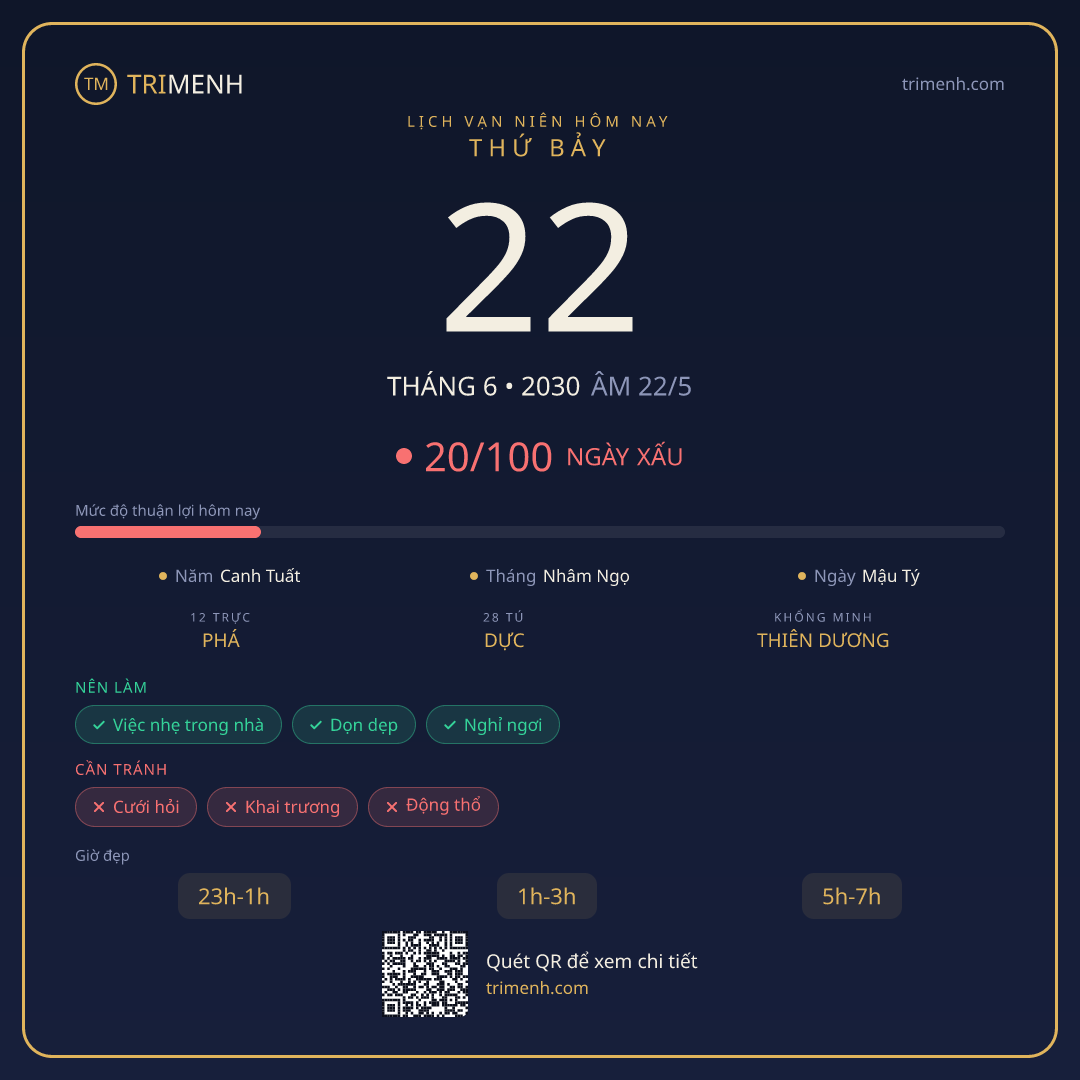 Ảnh lịch ngày 22/6/2030